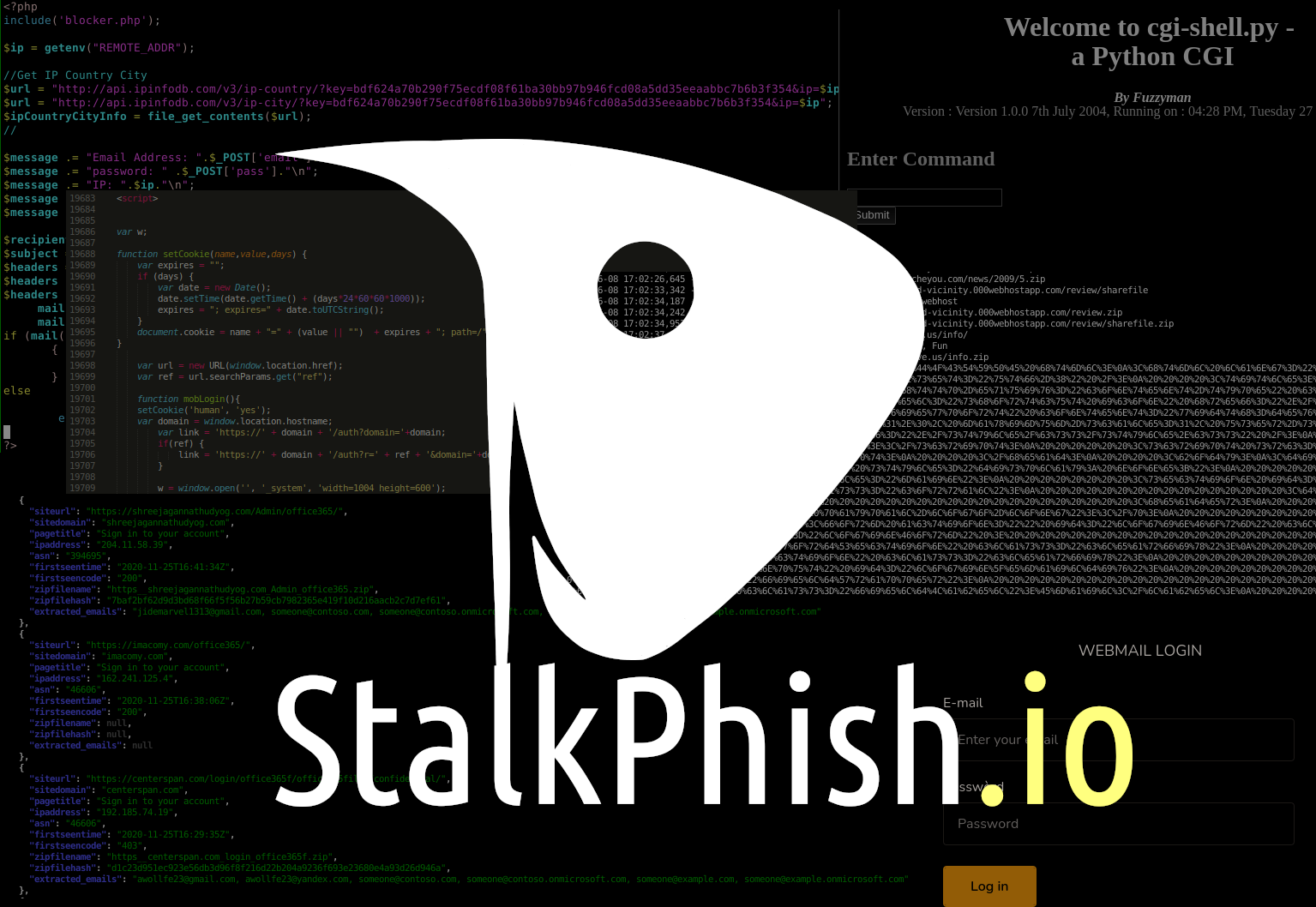 StalkPhish.io